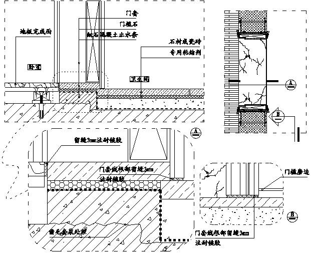 建筑精装修施工工艺流程大全,精装修施工图深化设计流程