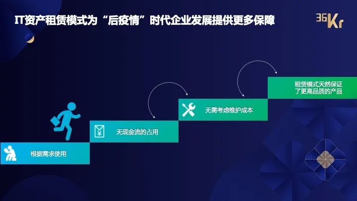 易点租张斌完整版,易点租coo完整视频