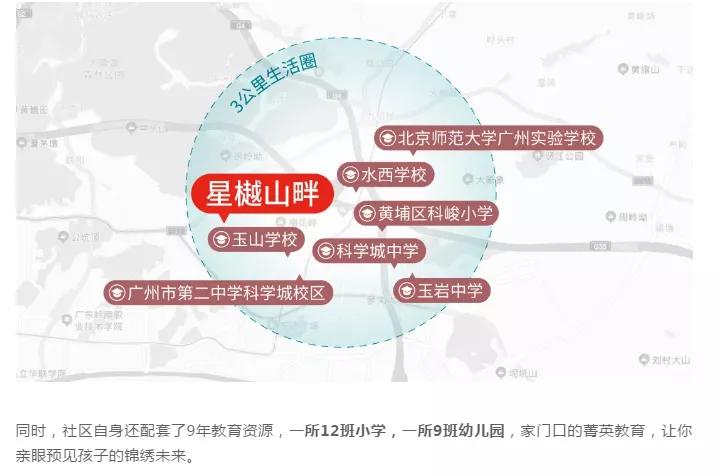 黄埔教育最好的楼盘,广州黄埔最好的学位楼盘