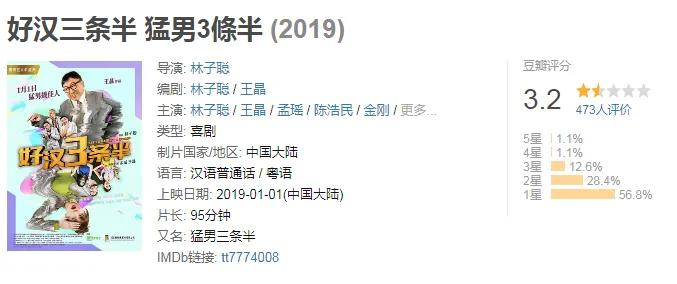 陈浩民口碑不好吗,陈浩民口碑好的作品