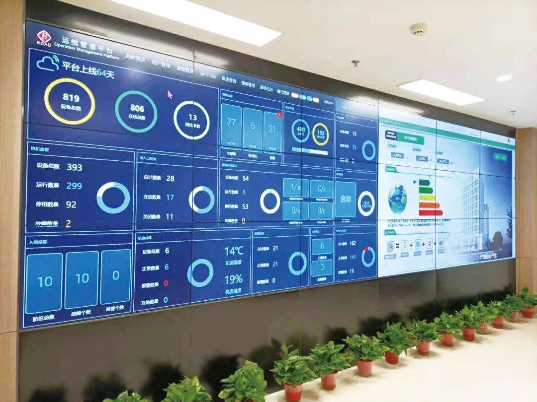 保定西郊地标,保定城市地标