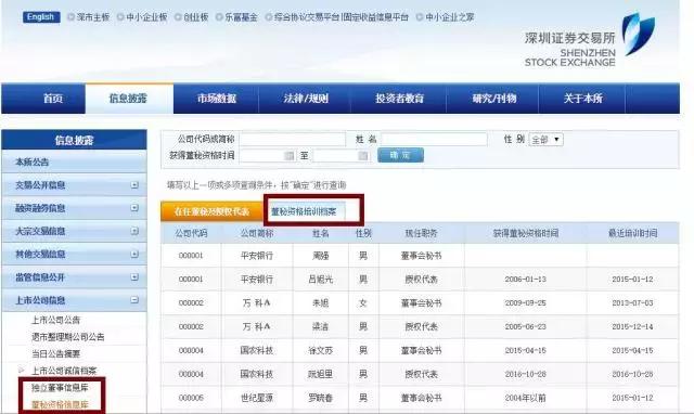 网络尽职调查网站,网络调研应该关注什么问题