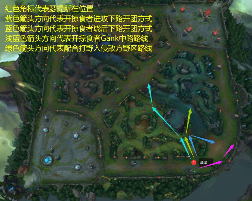 lol辅助瑟提怎么出装,lol上单瑟提技能介绍