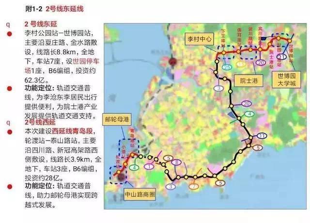 价差6000+,它会是青岛主城的最后一个青漂圣地？