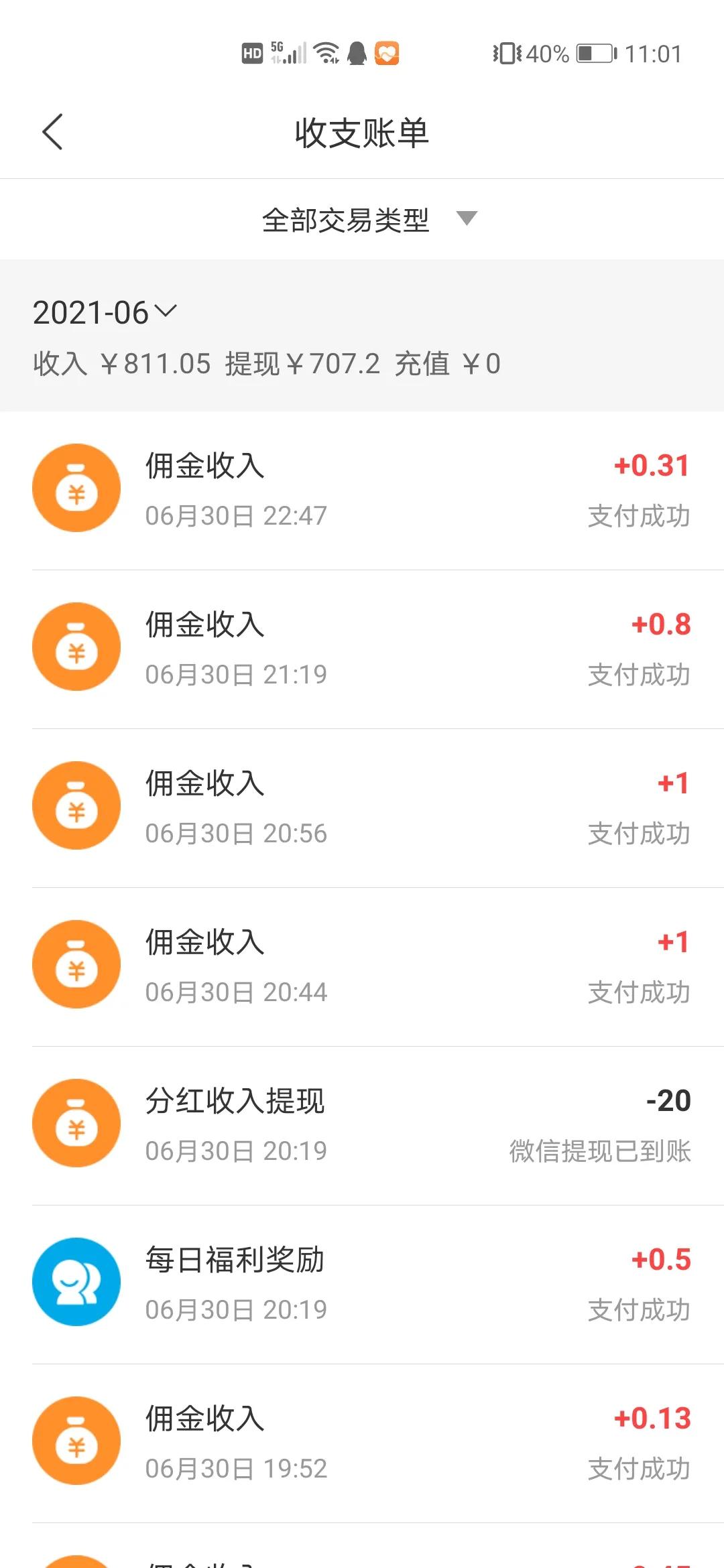 每天动动小手,每天赚点零花钱小项目