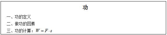 高中物理功知识点,高一物理全套教案