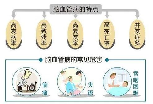前沿干细胞最新治疗方案,免疫治疗新前沿