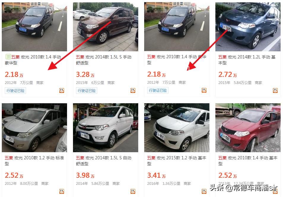 买二手车怎么签合同才不会坑,二手车应该怎么签购买合同不避坑