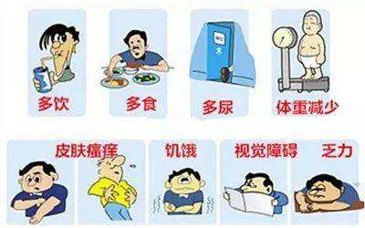 口渴喝水不解渴嘴很干血糖也不高,口渴血糖又不高尿又多怎么回事