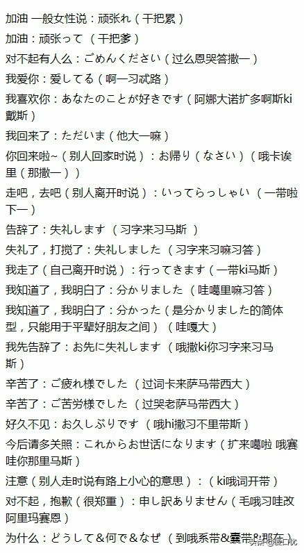 日语常用会话800句走遍日本都不怕,900句常用日语简单日语口语