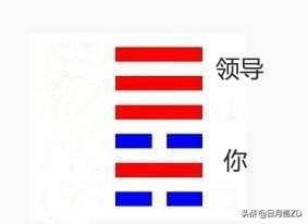 易经中的家庭之道,家庭中的易经思维