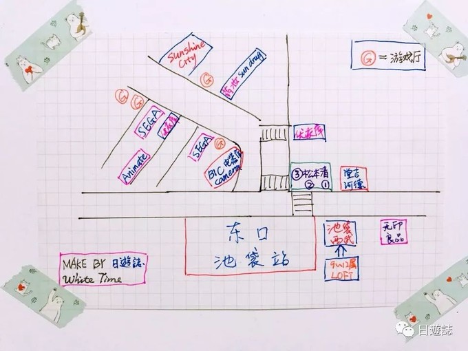 虽旧却依然重要的话题:到日本买什么?