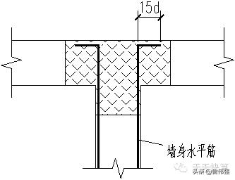 剪力墙平法图口诀,剪力墙平法图