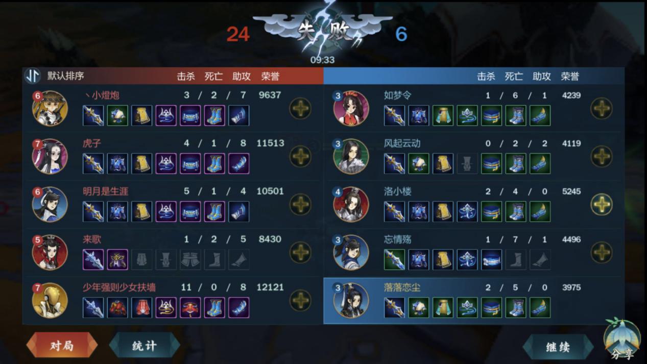 剑网3指尖江湖最强捡垃圾攻略,剑网3指尖江湖后期怎么玩