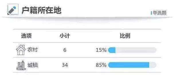 才女武亦姝613分考入清华,武亦姝进清华