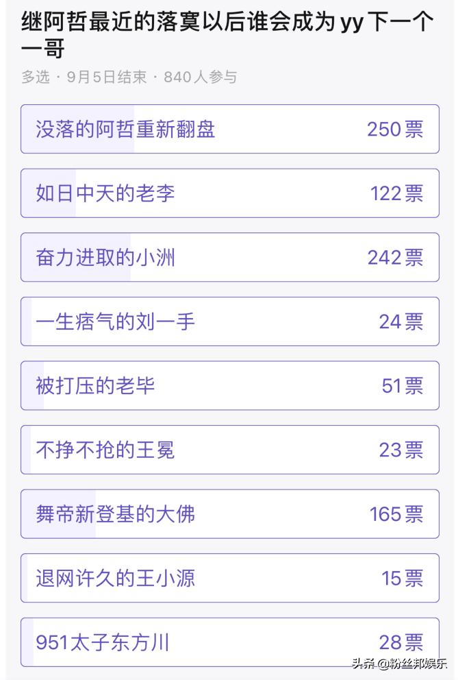 yy一哥阿哲退网成功了吗,yy一哥阿哲完整视频
