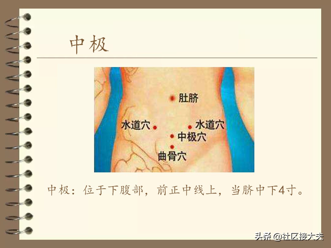 郑承浚针灸治疗妇女痛经视频,常见病针灸视频