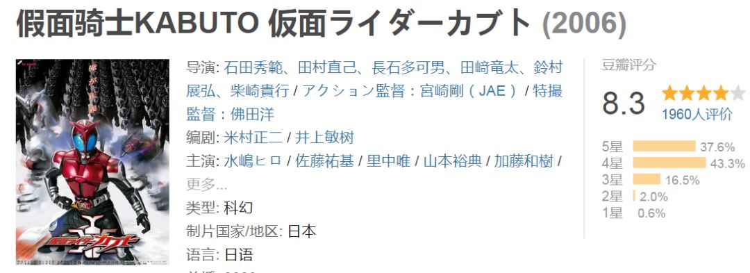 被骂幼稚？这明明是养成无数男神的9分神剧
