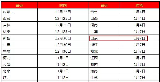 山东东营快递停运地区最新通知,山东春节快递停运通知表