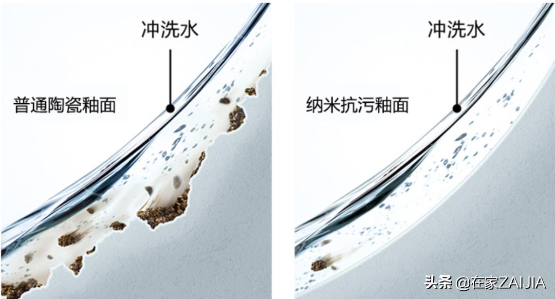 潜入建材城一周，发现很多人买智能马桶被店员大忽悠