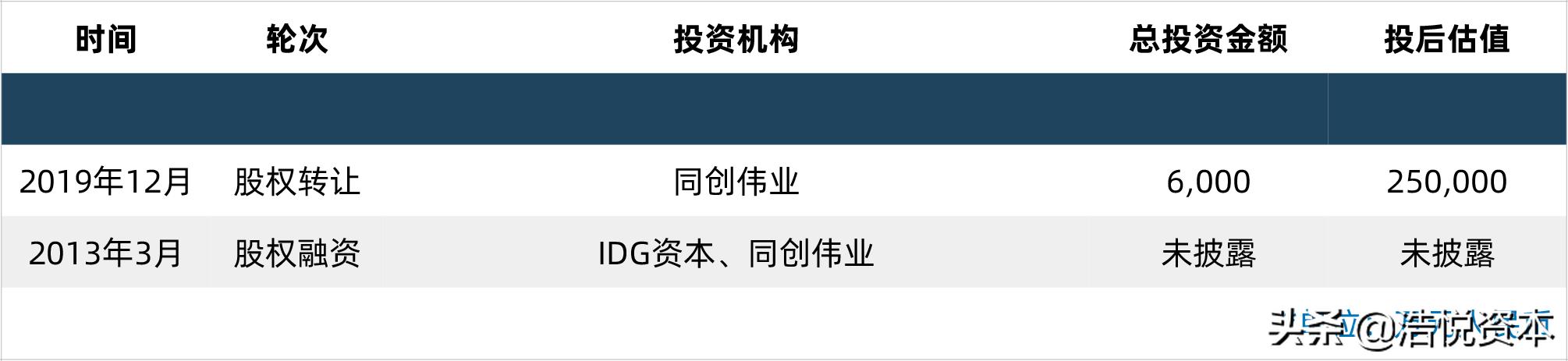 国家联采办“拍了拍”各大药企，第三批药品集采工作蓄势待发