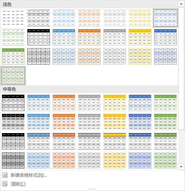 excel创建超级表后怎么还原,快速制作多个excel表