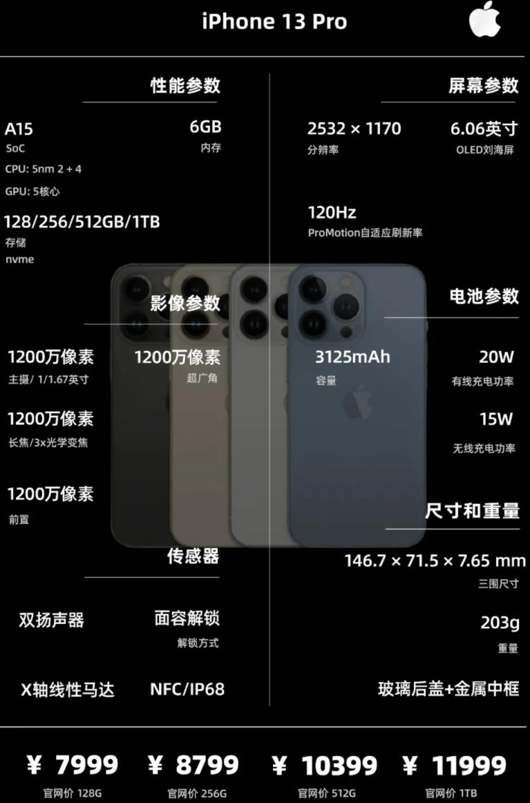 20205月手机选购最全攻略,2021年旗舰机手机推荐四千左右