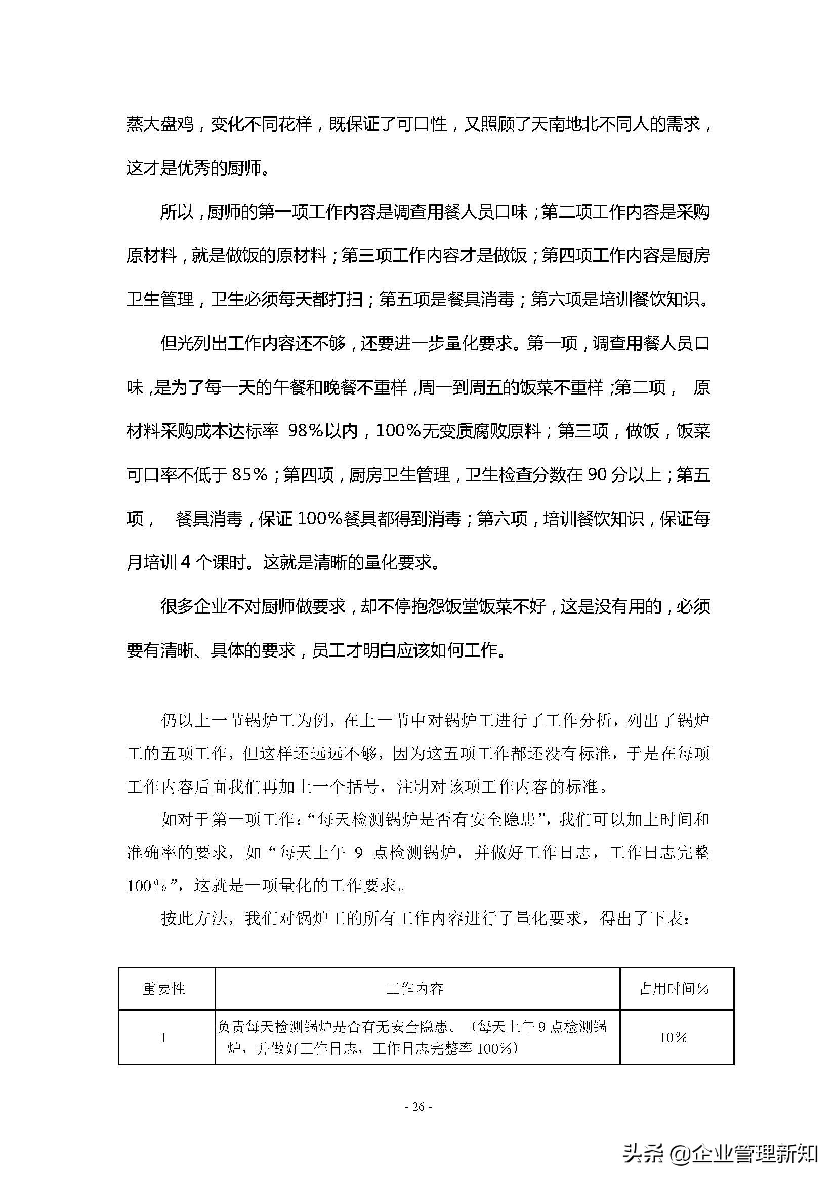企业组织系统怎么做,企业管理组织流程工具方法论