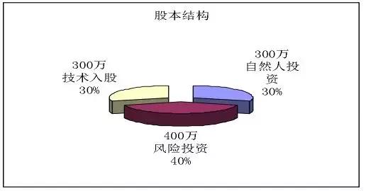 坤鹏财经横盘吸筹策略,坤鹏论投资方法最新一期