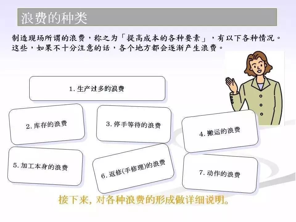 班组长职责及日常管理ppt,企业班组长的基本职责