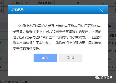 小微企业如何申请银行税贷,怎么申请银税贷