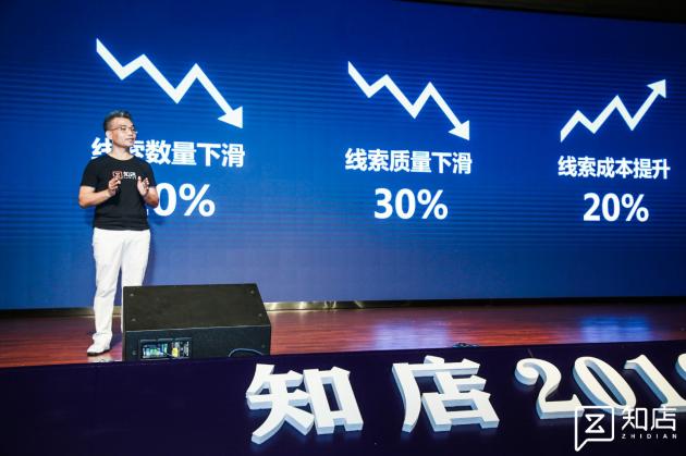 车商通现在怎么样了,汽车经销商的数字化转型