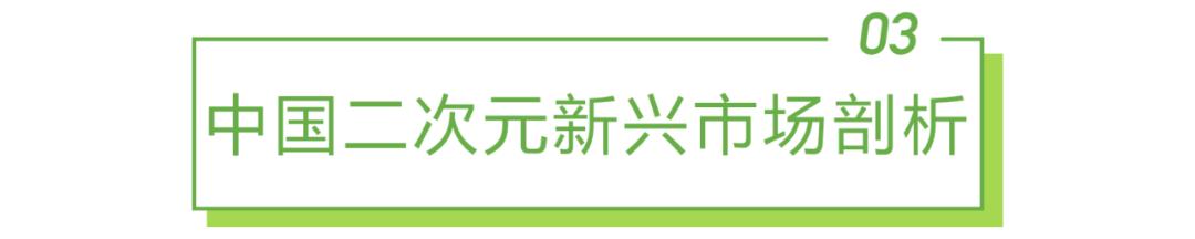 2021年中国二次元产业研究报告