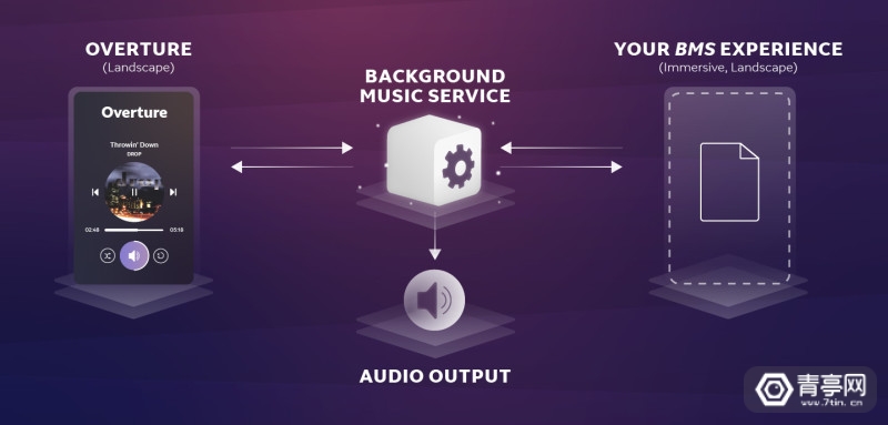 最新adobe新闻,adobe最新新闻