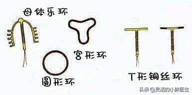 安全套避免经期感染,安全套防止大出血