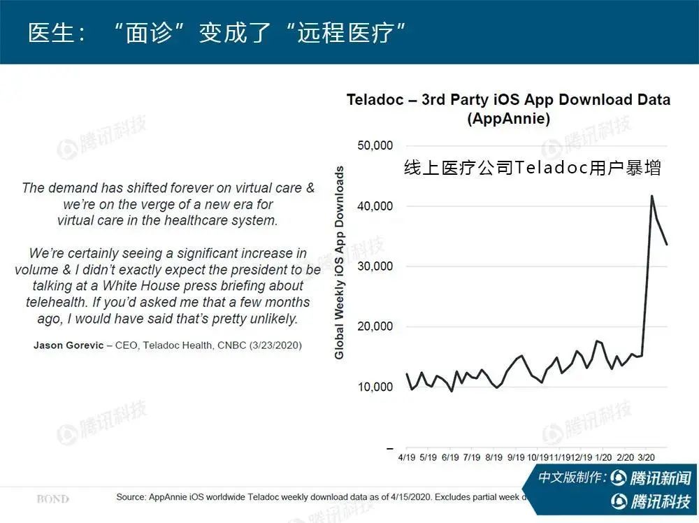 新冠疫情全球经济发展趋势,新冠疫情后世界经济走向何方