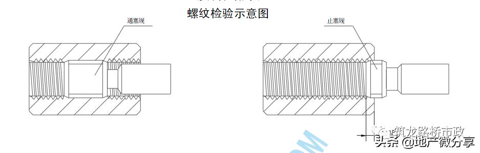 地铁明挖法和暗挖法,地铁暗挖有几种方法