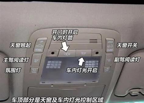 汽车内部按钮说明，不懂的可以收藏