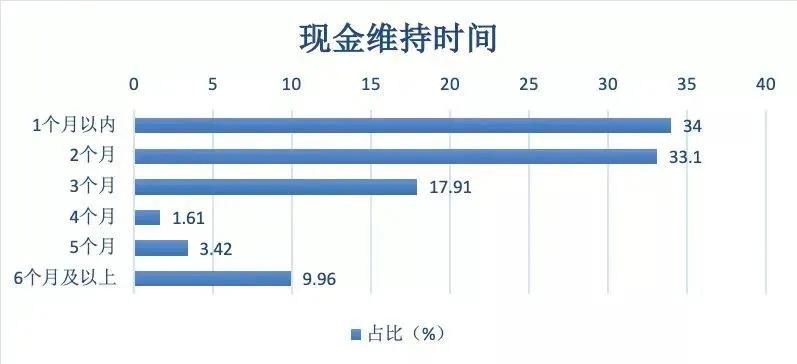 兼职写作赚钱哪里找,普通上班族怎么赚钱
