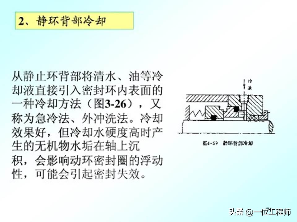 机械密封的原理和要求,机械密封的密封原理