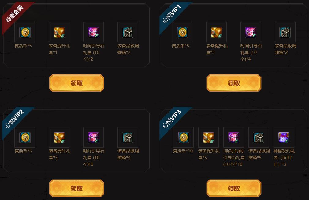 dnf装备没有增幅要怎么添加,dnf没有等级限制装备成长卷