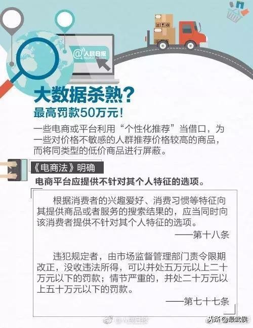 2019年电商法代购,资深代购手把手教你应对电商法