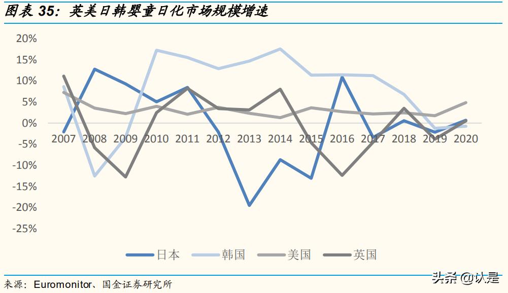 化妆品行业互联网转型,化妆品企业数字化转型