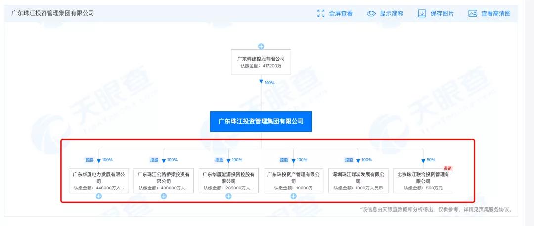 每个夺冠战队的背后，都离不开资本的助推！EDG力克DK夺冠，新王背后是不接班的地产富二代