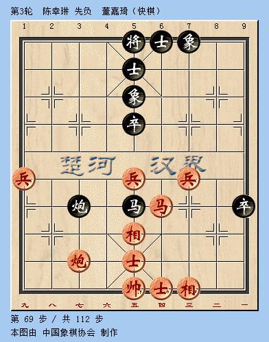 2021女子象甲|“升班马”暂居榜首！广东队三连胜被*击狙**