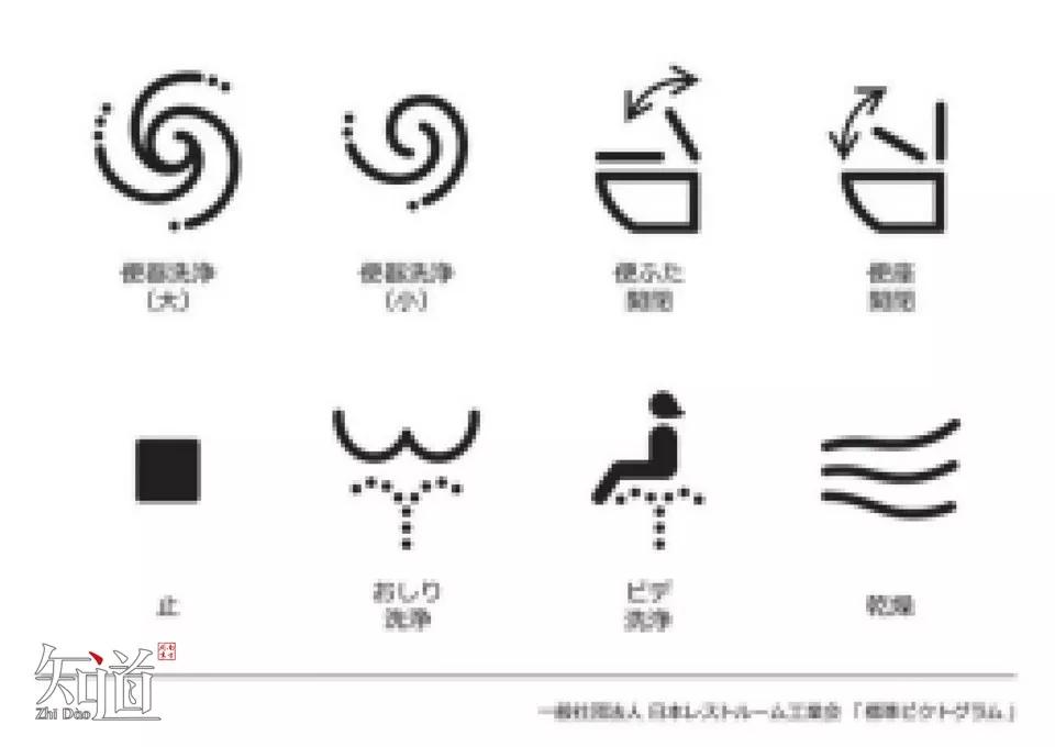 精致的困惑：日本如厕观察记