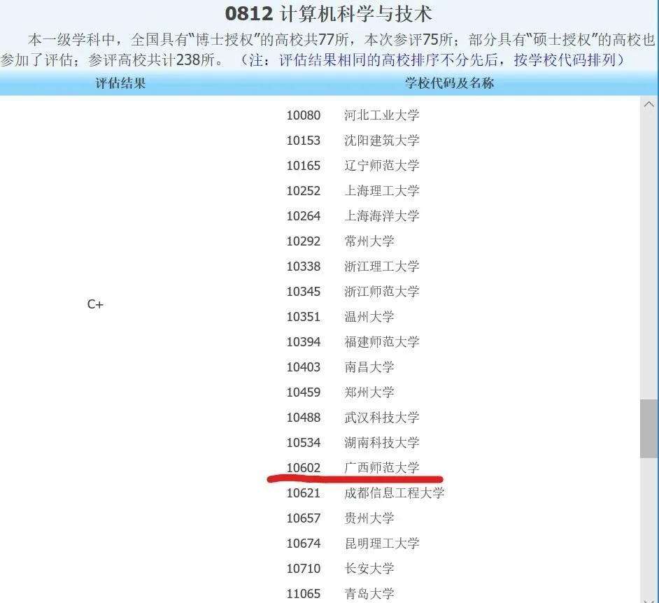 广西师范大学软件工程专硕均分,广西师大软件工程