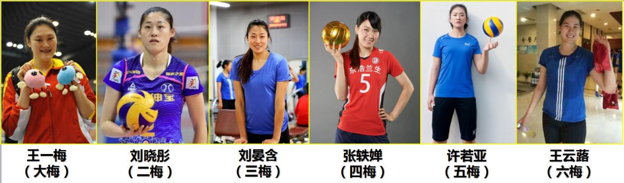 女排主攻三梅,中国女排朱秀梅