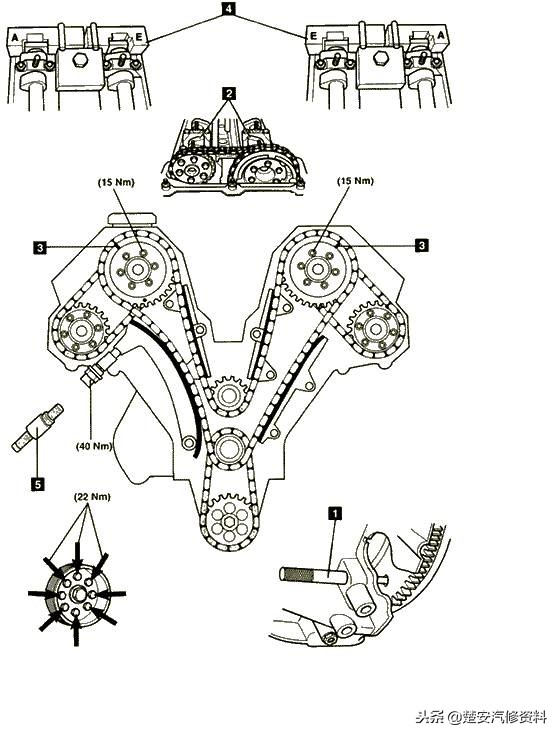 宝马7系发动机正时,宝马7系发动机故障怎么回事