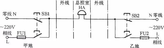 自动控制原理图大全,拿走不谢全网最全电路布局图